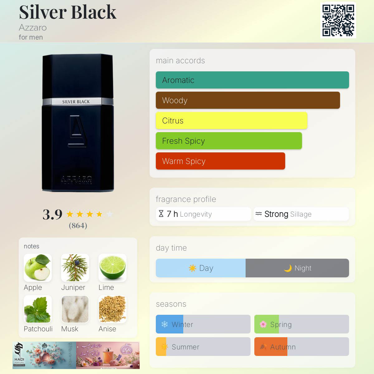 نقد و بررسی عطر ادکلن سیلور بلک آزارو Silver Black Azzaro Perfume