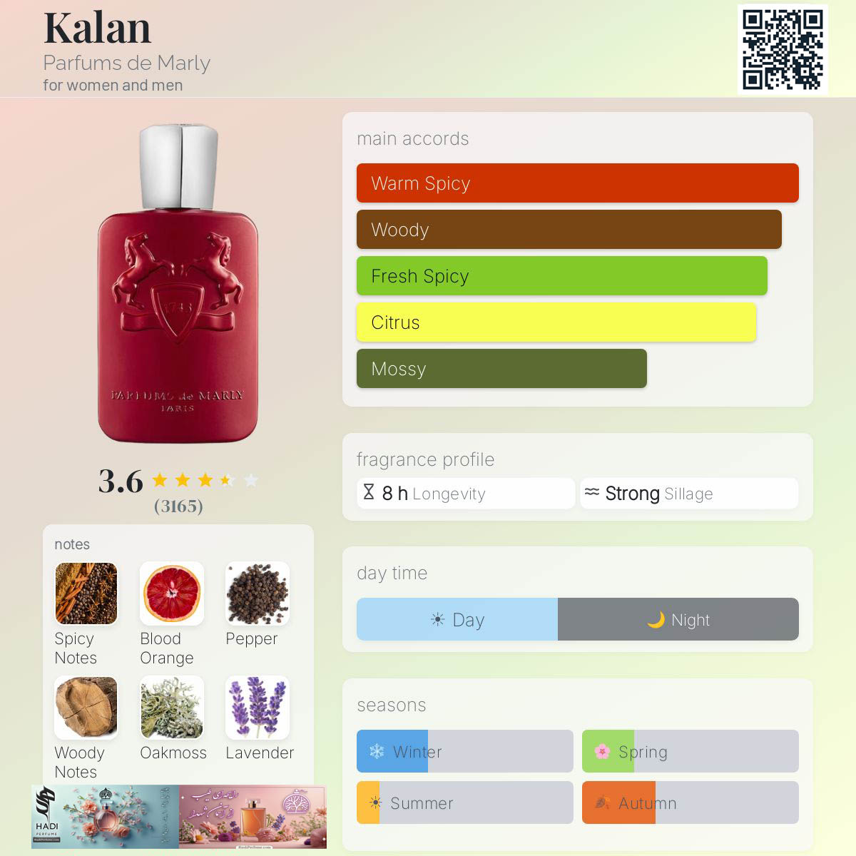 نقد و بررسی عطر ادکلن کالان د مارلی Kalan de Marly Parfums