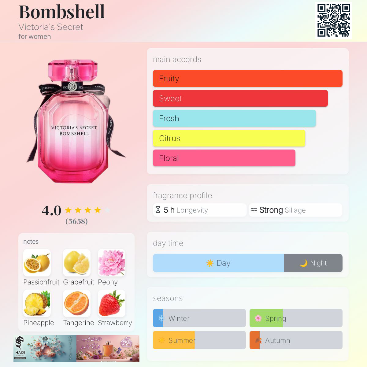 نقد و بررسی عطر ادکلن بامبشل ویکتوریا سکرت  Bombshell Victoria's Secret Perfume