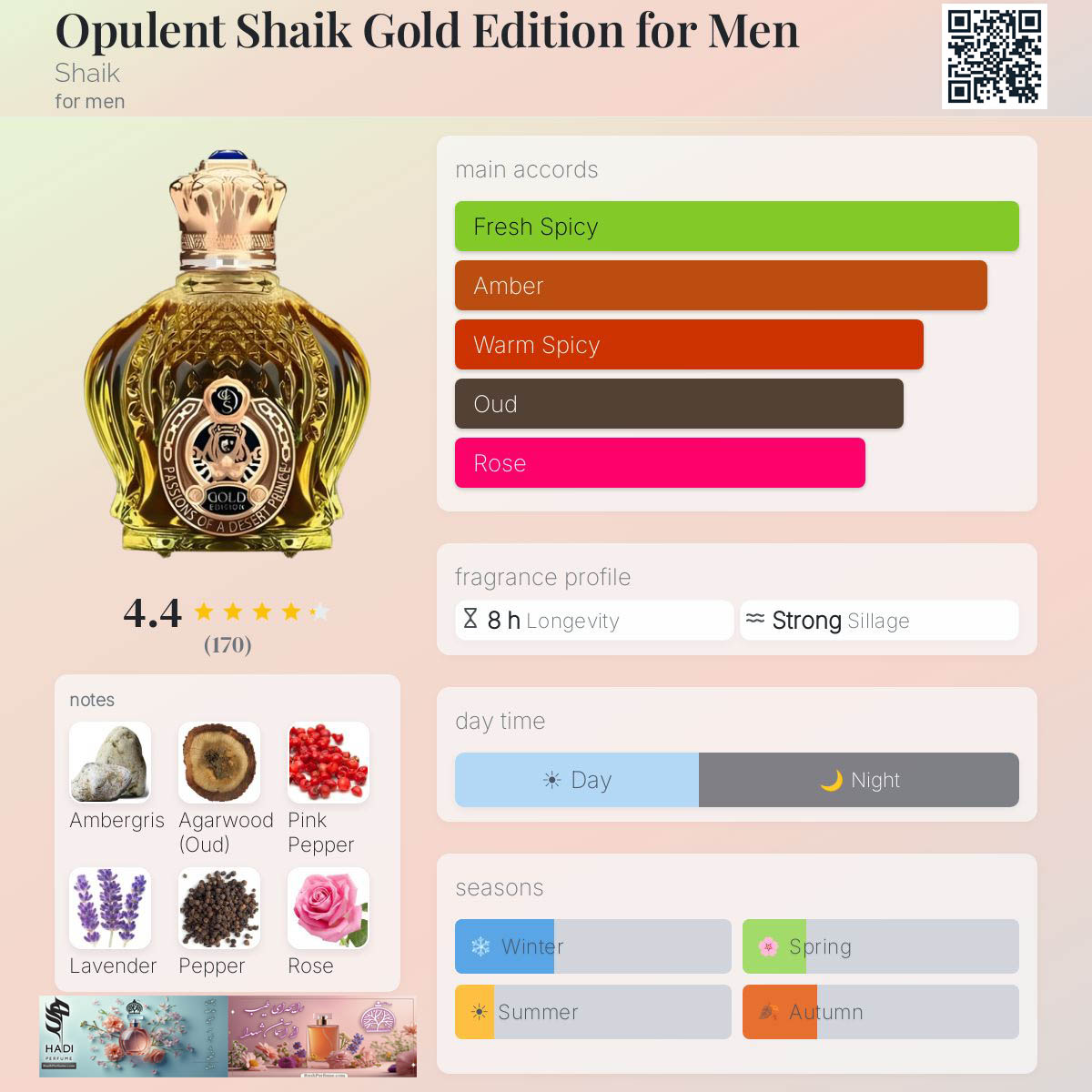 نقد و بررسی عطر ادکلن اپیولنت شیخ مردانه گلد ادیشن Opulent Shaik Gold Edition for Men Perfume