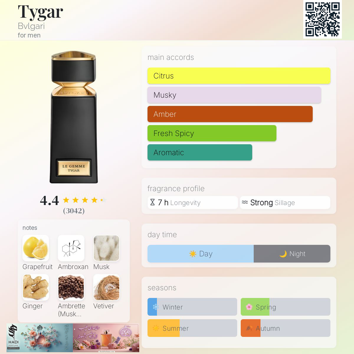نقد و بررسی عطر ادکلن تیگار بولگاری(تایگار) Tygar Bvlgari Perfume
