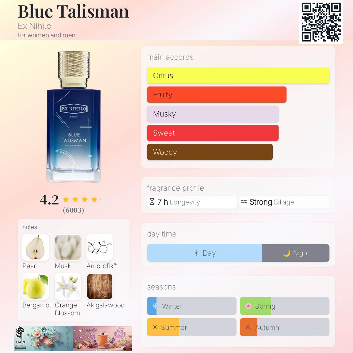 نقد و بررسی عطر ادکلن بلو تالیسمان ایکس نیهیلو Blue Talisman Ex Nihilo Perfume