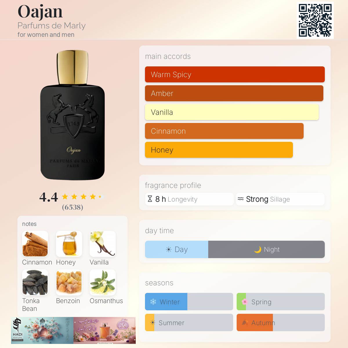 نقد و بررسی عطر ادکلن اوجان دی مارلی(اُجان) Ojan de Marly Perfume