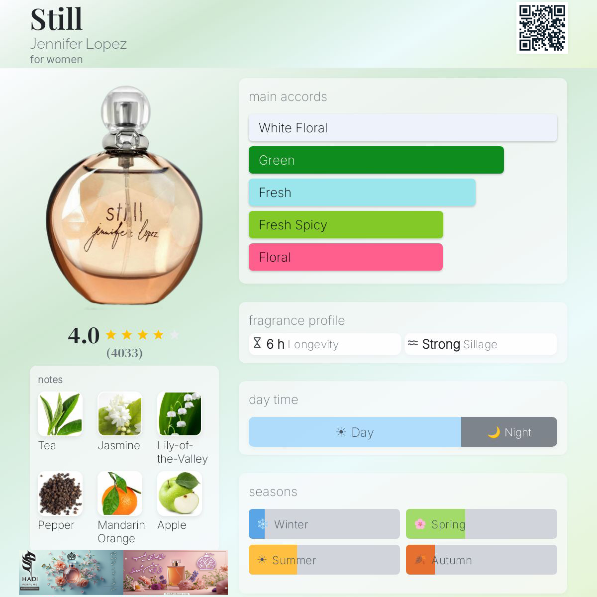 نقد و بررسی عطر ادکلن استیل جنیفر لوپز Still Jennifer Lopez Perfume