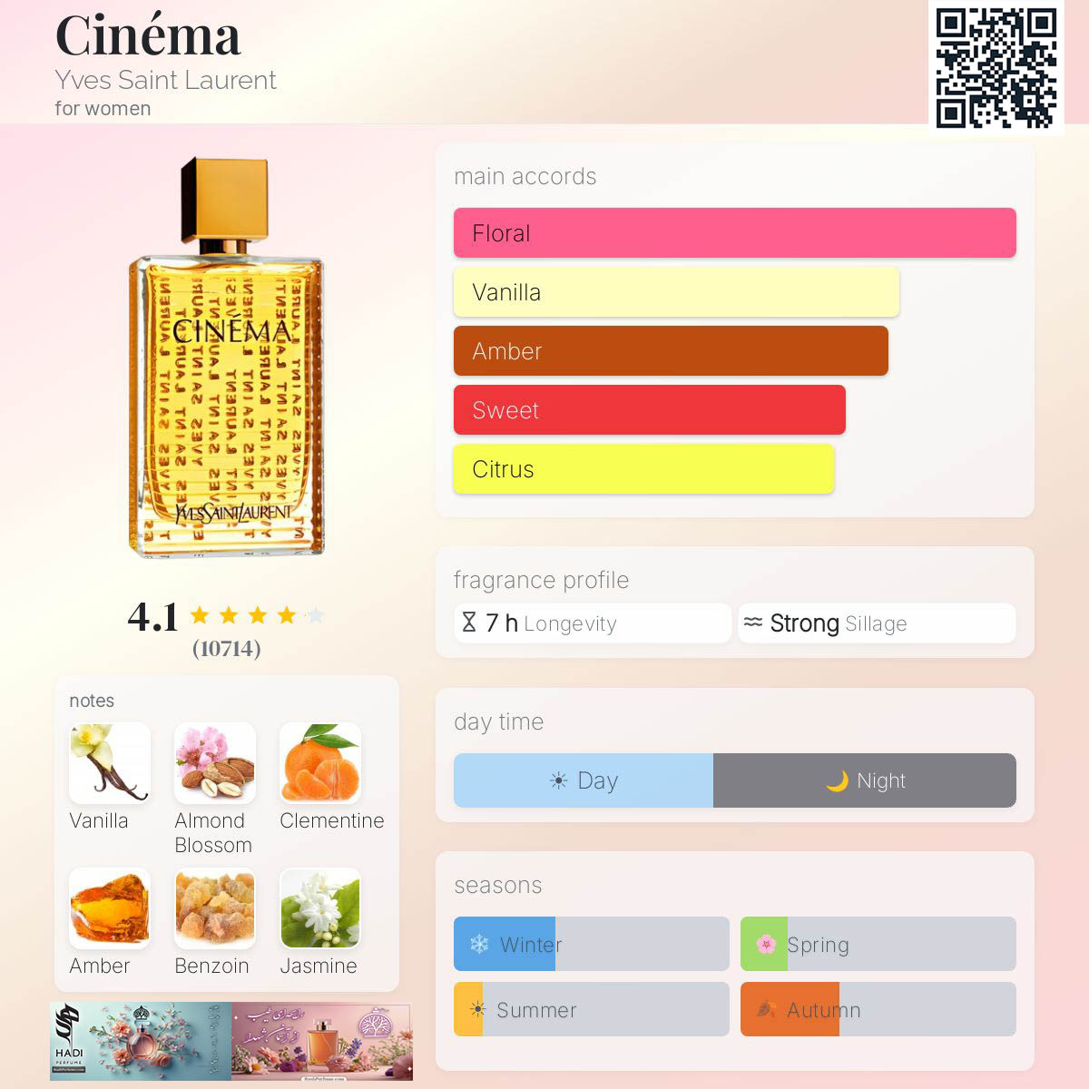 نقد و بررسی عطر ادکلن سینما ایو سن لورن زنانه Cinema Yves Saint Laurent Perfume
