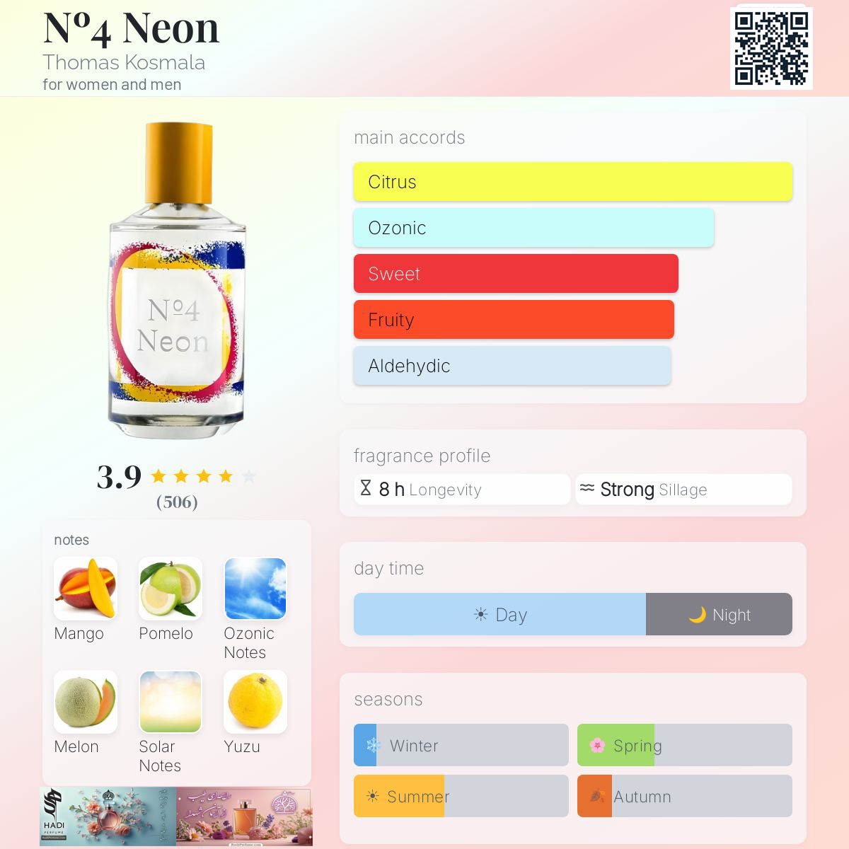 نقد و بررسی عطر ادکلن شماره4(نامبر فور) نئون توماس کاسمالا Nº4 Neon Thomas Kosmala Perfume