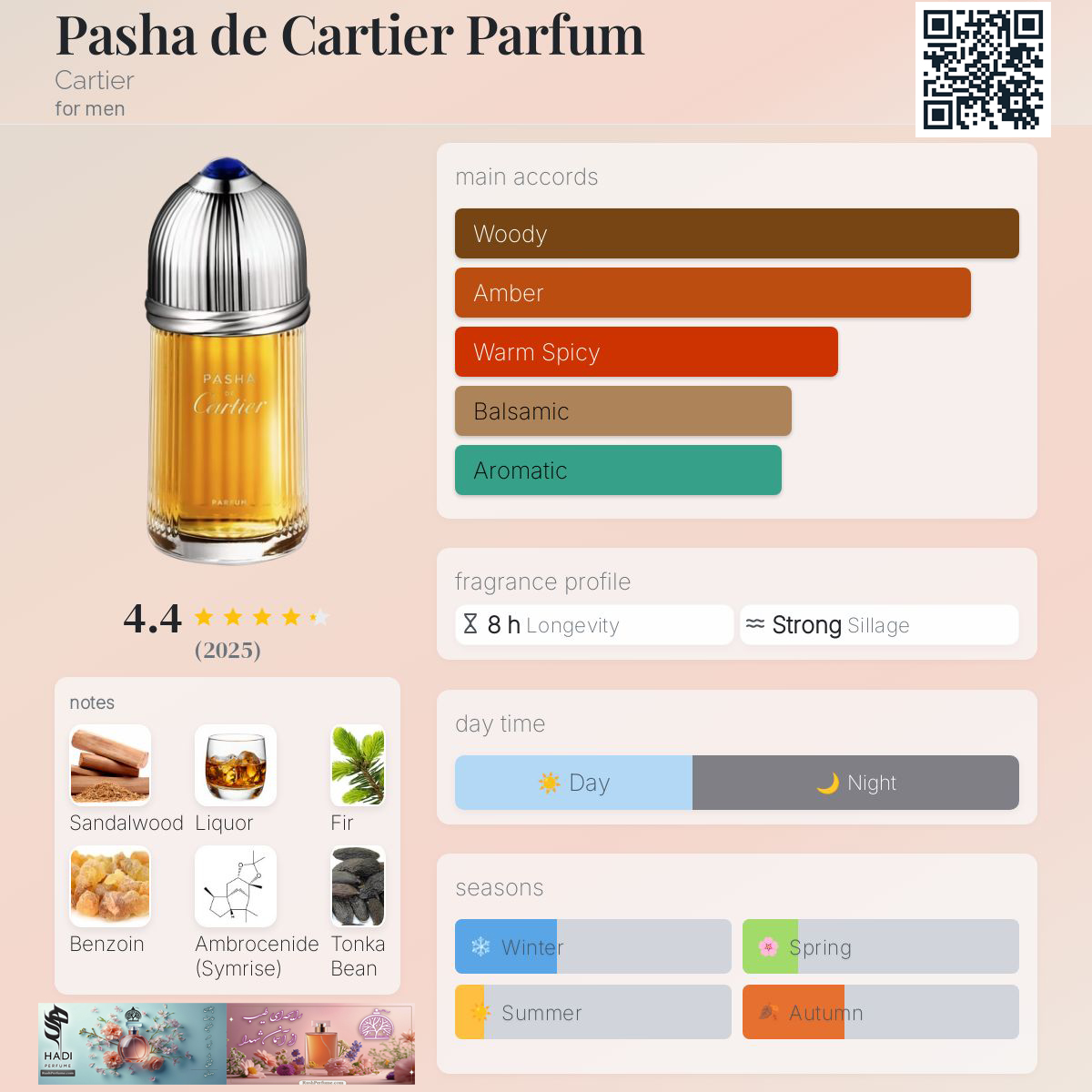 نقد وبررسی عطر پاشا د کارتیه Pasha de Cartier Perfume