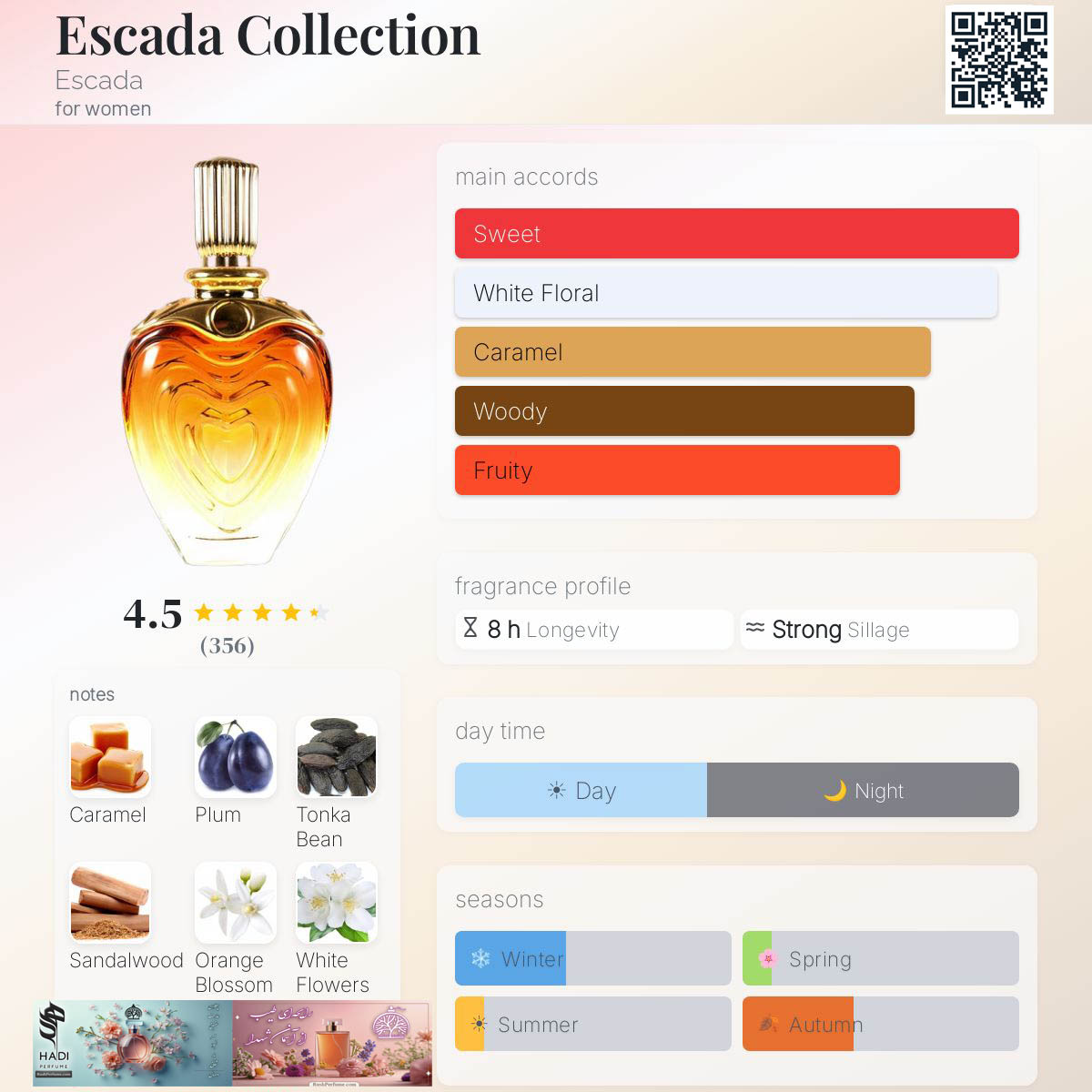 نقد و بررسی عطر ادکلن اسکادا کالکشن Escada Collection Perfume