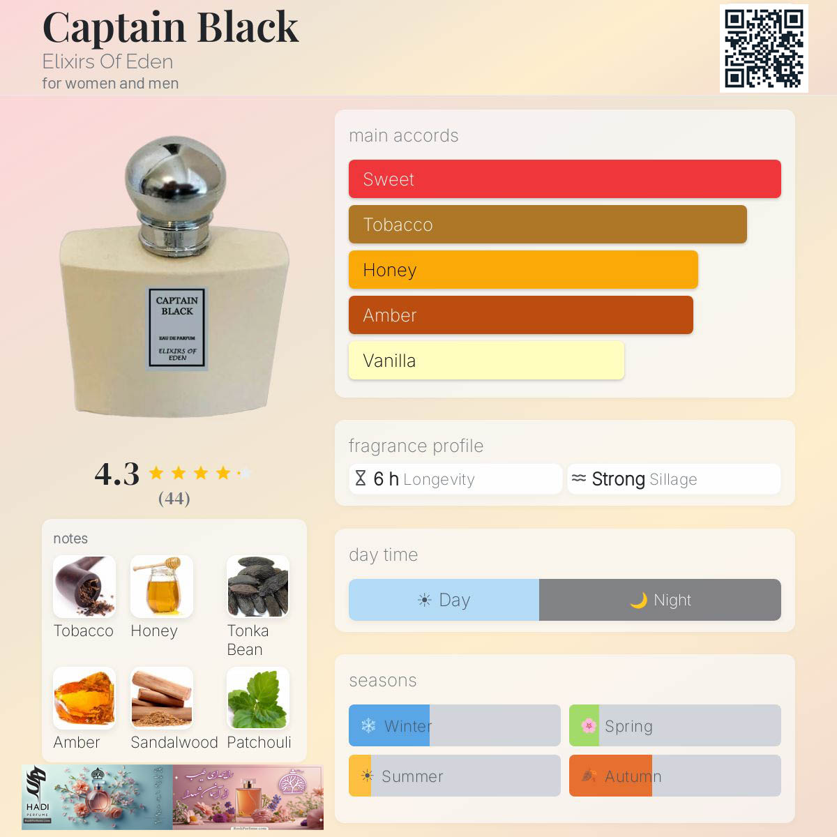 نقد و بررسی عطر و ادکلن کاپیتان بلک الکسیرز عدن Captain Black Elixirs Of Eden Perfume