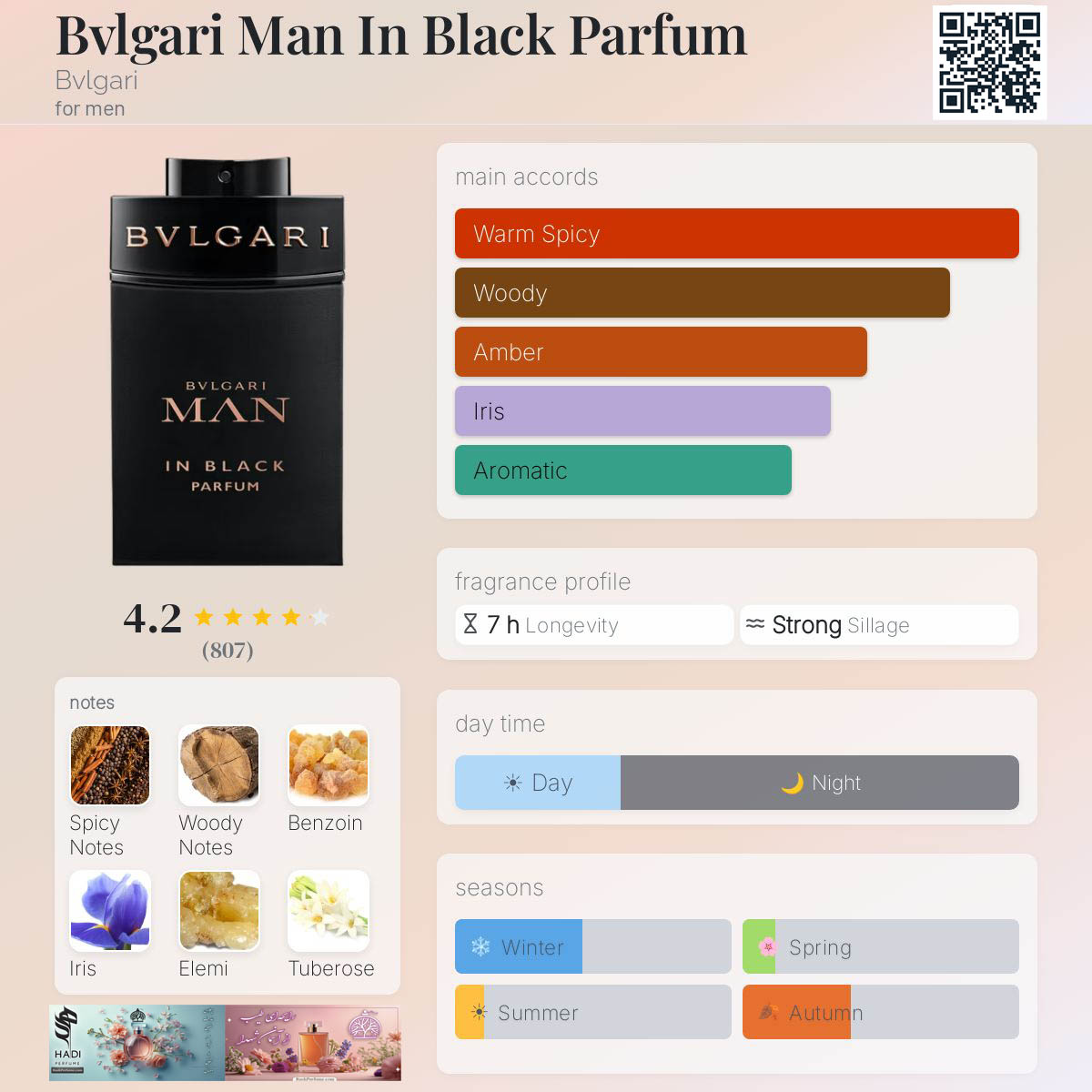نقد و بررسی عطر ادکلن بولگاری من این بلک مردانه (بولگاری من مشکی) Bvlgari Man In Black Perfume