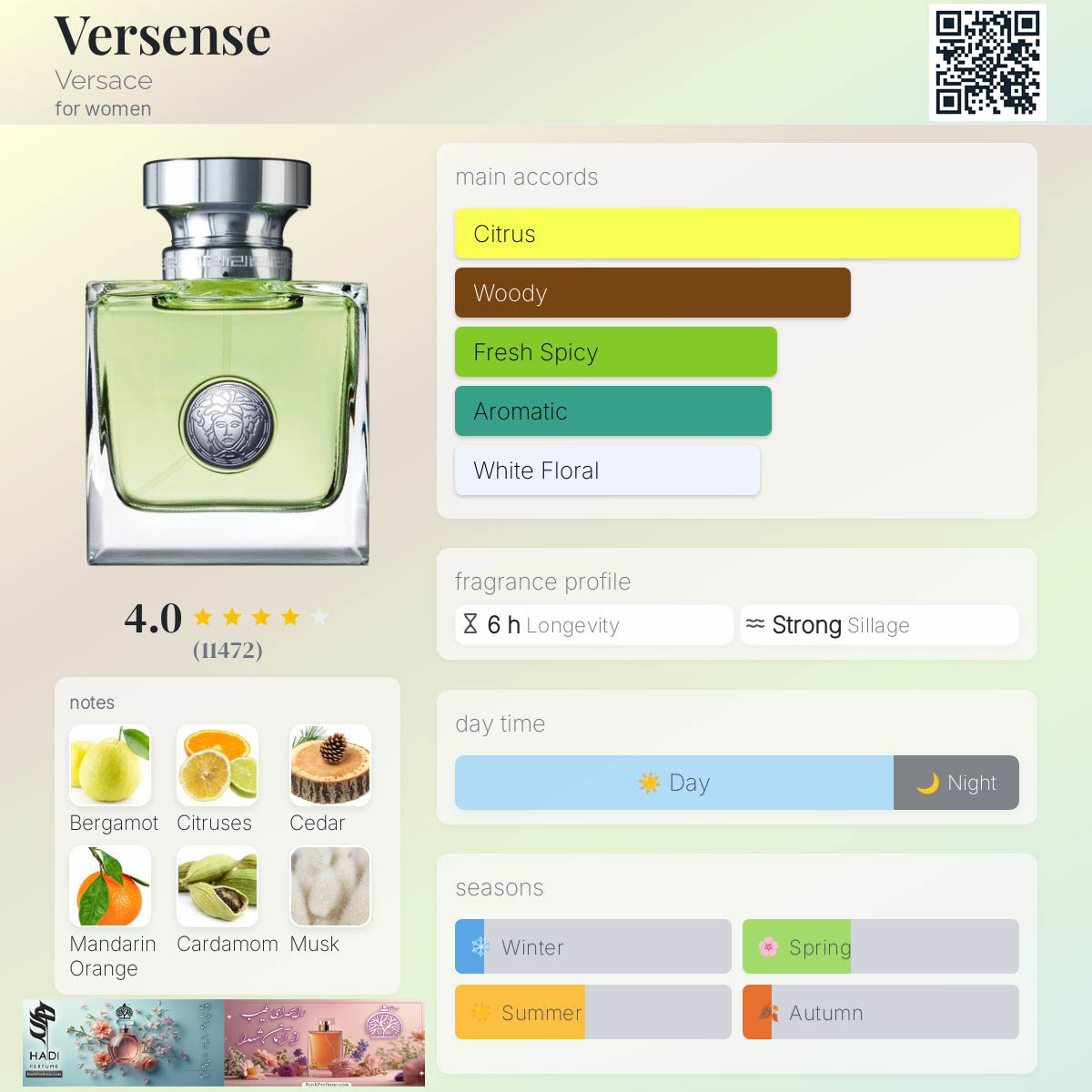 نقد و بررسی عطر ادکلن ورسنس ورساچه  Versense Versace Perfume