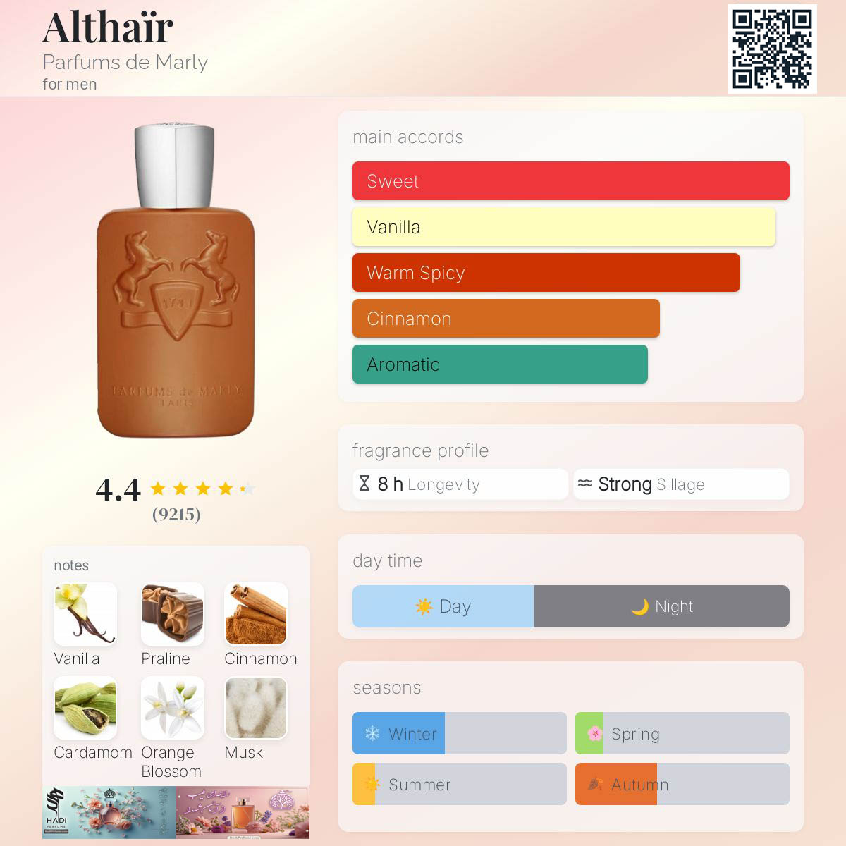 نقد و بررسی عطر ادکلن الطیر پارفومز دی مارلی(آلتایر/ آلتیر/ الثیر د مارلی) Altair Parfums de Marly