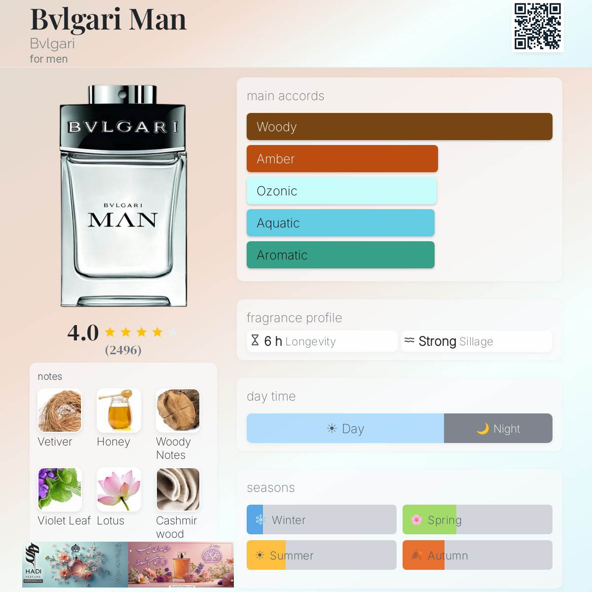 نقد و بررسی عطر ادکلن بولگاری من مردانه (بولگاری من شفاف - سفید)  Bvlgari Man Perfume