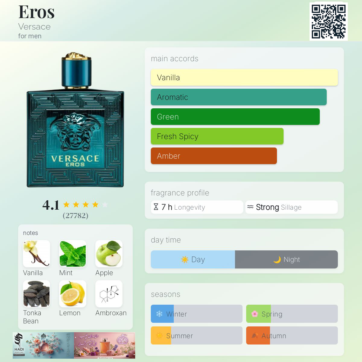 نقد و بررسی عطر ادکلن اروس ورساچه Eros Versace Perfume