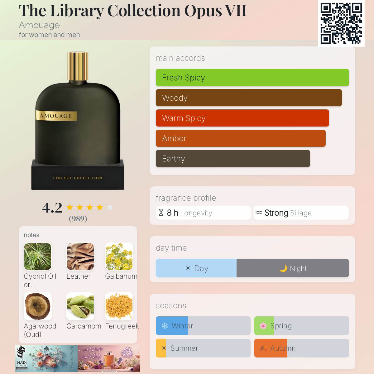 نقد و بررسی عطر ادکلن اپوس ۷ آمواج(اوپوس آمواژ) The Library Collection Opus VII Amouage Perfume