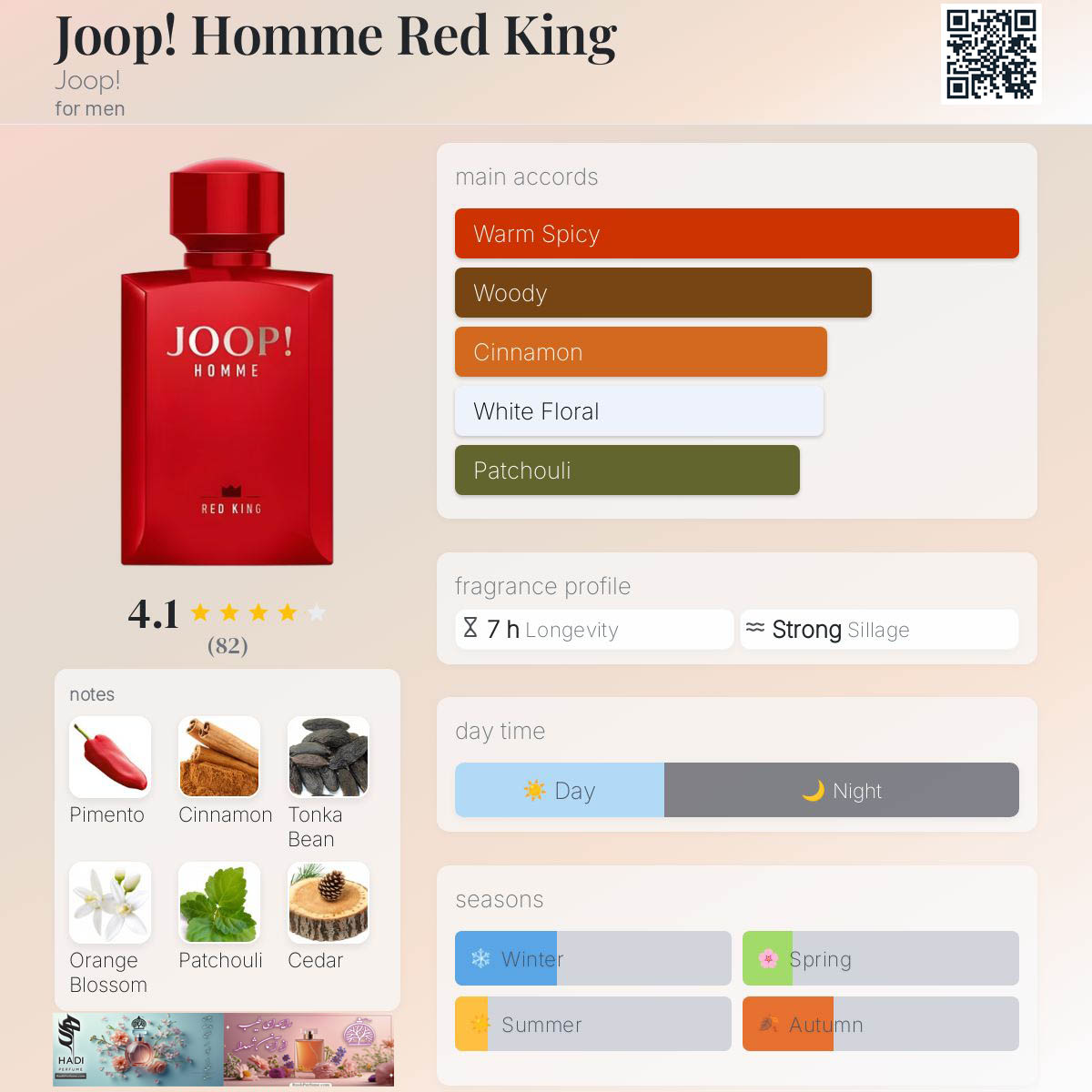 نقد و بررسی عطر ادکلن جوپ هوم قرمز پادشاه(جپ رد کینگ) Joop Homme Red King Joop perfume